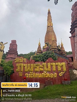 สถานที่กราบไหว้พระพุทธรูป วัดป่าภูพระบาท ชัยภูมิ