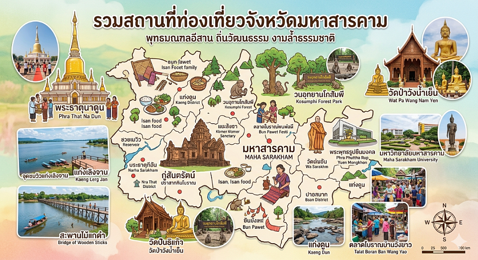 สถานที่ท่องเที่ยวต่างๆในจังหวัดมหาสารคาม
